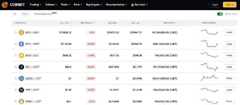 Coinbit Exchange
