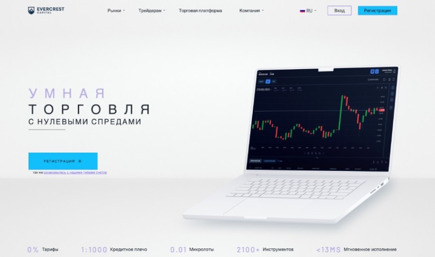 Evercrest Capital