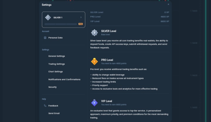 FinVision — наглый развод от шаблонного приложения брокеров 