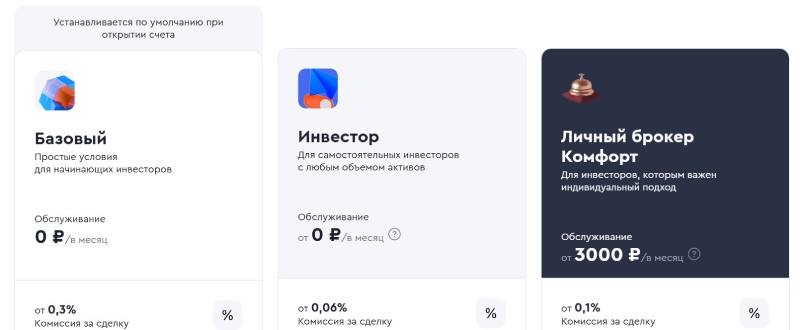 Gazprombank Investments