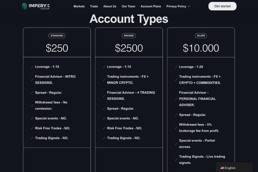 Imperyx Group