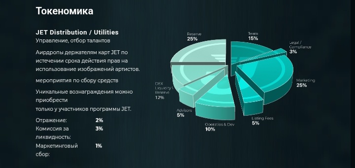 Jetcoin