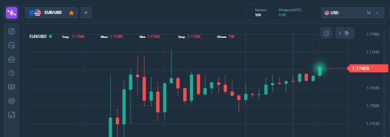Брокер Lavrajim: опыт Геннадия — вложения сгорели, в кабинете ноль
