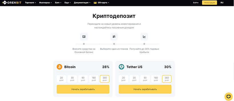 Orenbit