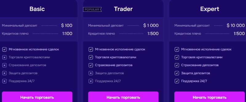 Tetrateqnix