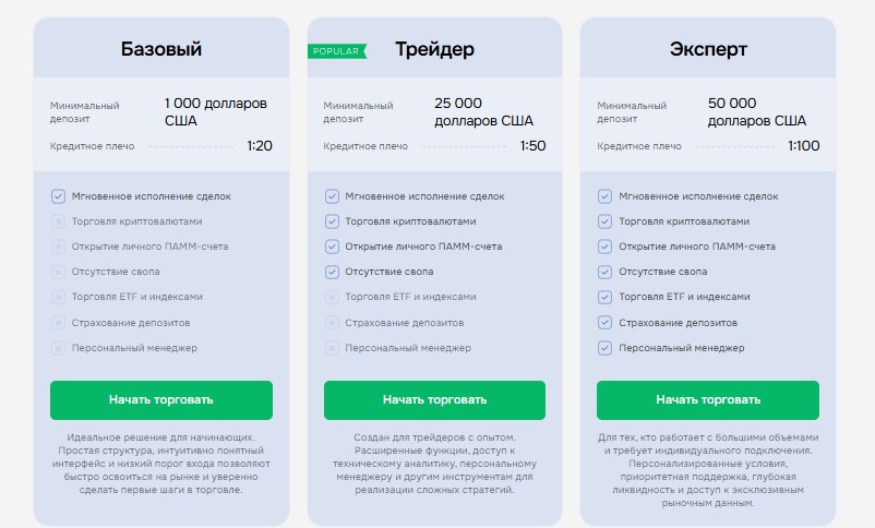 Virconix 