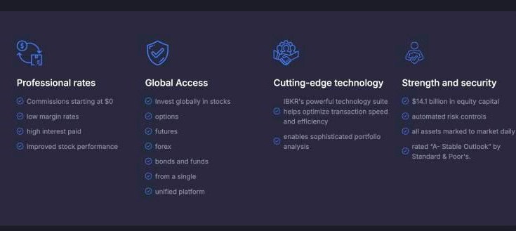 Welbit Limited
