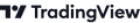 Protradingview logo