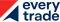 Image-rating