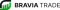 Image-rating