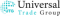 Image-rating