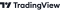 Image-rating