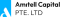 Image-rating