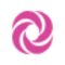 Image-rating
