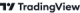 Protradingview logo