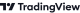 Ltdtradingview Com logo