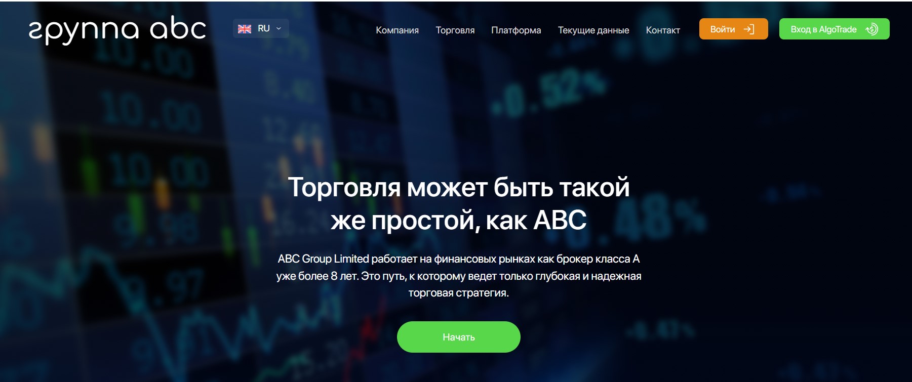 ABC Group — это недобросовестный брокер, который уже неоднократно был уличен в мошенничестве